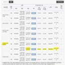 아이앤아이소아청소년과의원 네이버블로그