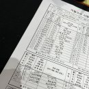 대명영수학원 네이버블로그