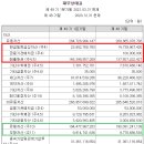 (주)경동에버런 이미지