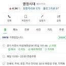 다미오목장 이미지