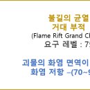 인벤토리아이템 이미지