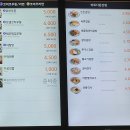 인제 [내린천 휴게소] 메뉴 영업시간 및 맛집 식당가 솔직 후기
