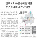 대선유통 이미지