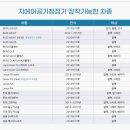 알에이디자인 이미지