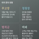 지인기술 이미지