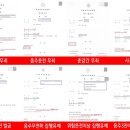동남아성매매 무혐의 &amp; 기소유예