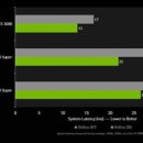 GAME SQUARE(게임스퀘어) 이미지