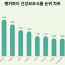 (주)파이메디칼 이미지