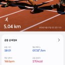 째즈헤어클럽 | 11일-꾸따 서핑보드 렌탈, 꾸따 카페들, 미고랭 맛집