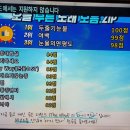 락휴 코인노래연습장 서면2호점 이미지