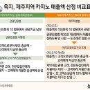 메가럭 뉴스1