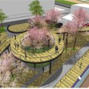 바이크탐방로 이미지