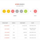 세븐일레븐 거제중곡점 | 로또 872회 당첨번호,12억 1등 16명 당첨지역은?