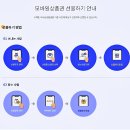 제로페이 모바일 고령사랑상품권 4월 출시!