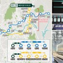메르디앙 이미지