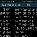 하천(갑천2) 이미지