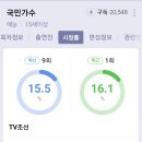 응투네 이미지