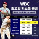 김하성 - 에드먼 키스톤 콤비는 WBC 대표팀 국가 중 진짜 탑급이 맞나? jpg 이미지