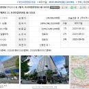 중앙동305 이미지