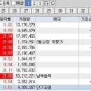 서호전기상사 이미지