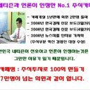 [KODEX200] 2009년 3월20일 KODEX200(069500) 분석,투자전략 이미지