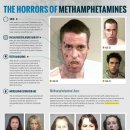 [혐오] 마약중독자들의 피부변화 이미지