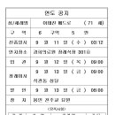 이태진 베드로(6구역) 이미지