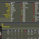 중원-128 이미지