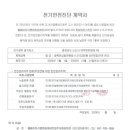 전기안전진단 직무고시 계약서(계약기간 2025.01.01~2025.12.31) 이미지