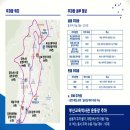 감천문화마을 입구 이미지