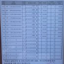 명수학학원 - 무안군 오룡번영로 153 | 명수학학원