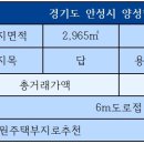 롯데비전공인중개사사무소 이미지