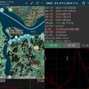 DMZ 평화의 길 2코스 도보여행 중 그 길목에서 한남정맥으로 정맥 마지막 산인 김포 문수산에 올랐다 이미지