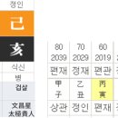 폐기물 가공 수출업의 상의(象意) 이미지