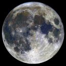 상하벌로 이미지