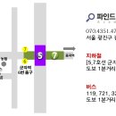 서양미술이야기 이미지