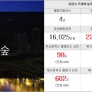 벽산신화공인중개사사무소 이미지