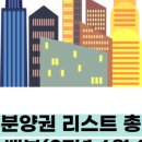 호치스