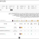 가회어린이집
