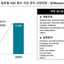 해림이엔지