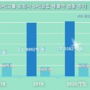비알인터내셔날 이미지