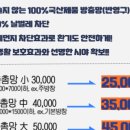 청심로 이미지