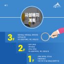 장애인형 국민체육센터1 이미지