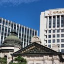 한국은행 이미지