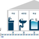 호평로 45번길 21 이미지