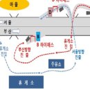 (주)금강휴게소 이미지