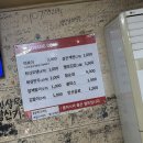 황떡 | 대구 황떡본점 방문 후기｜떡볶이·순대·튀김 포장해온 솔직 리뷰