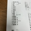 광주 사주 잘 보는 미래 철학원 신뢰 가는 후기