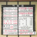 회천주유소 | 양주 현지인 수제비, 비빔밥 맛집 ‘옛날 수제비 비빔밥’ 솔직후기