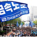 쌍용금속